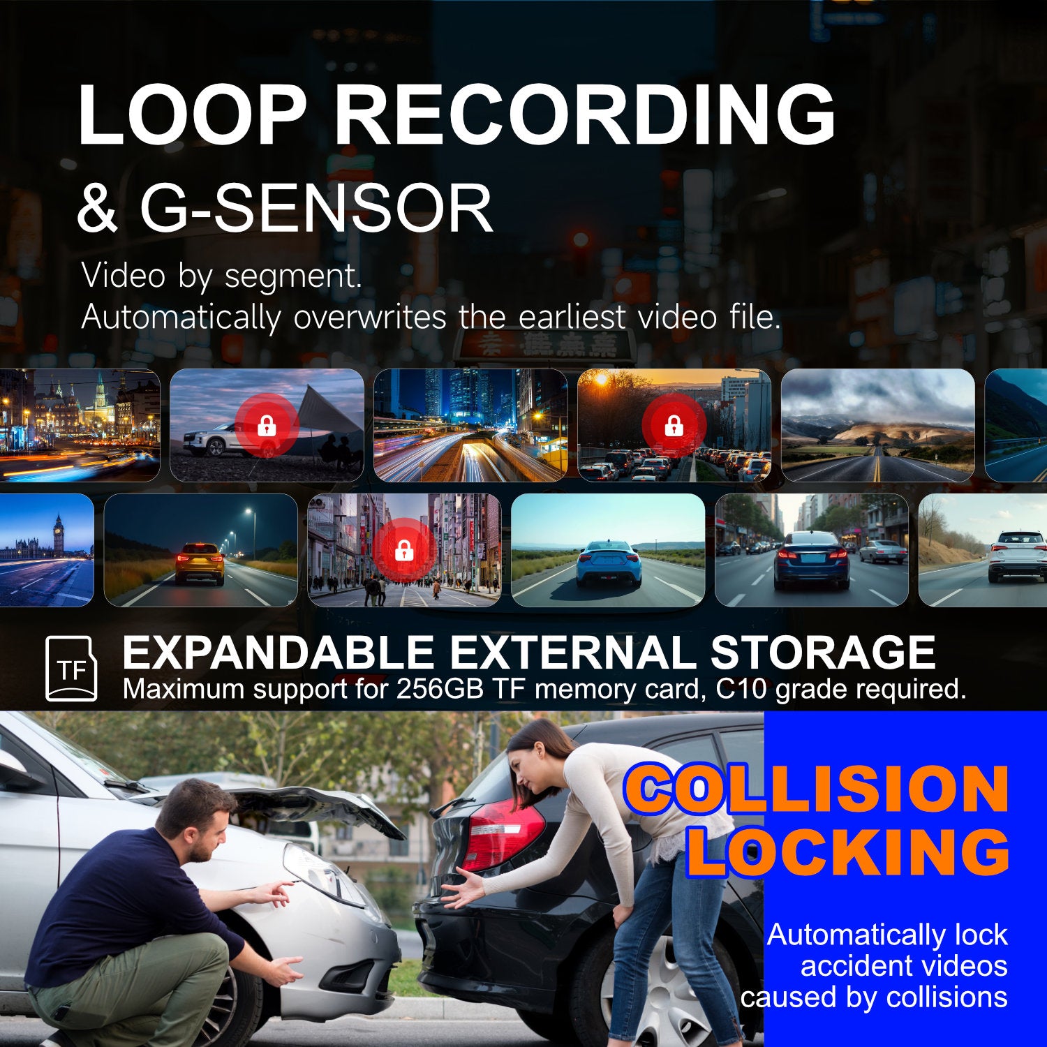 4K UHD Front and 1080P Rear Dash Cam with Built in WiFi and App 170 Degree Wide Angle Super Night Vision Parking Mode Loop Recording G Sensor for Cars