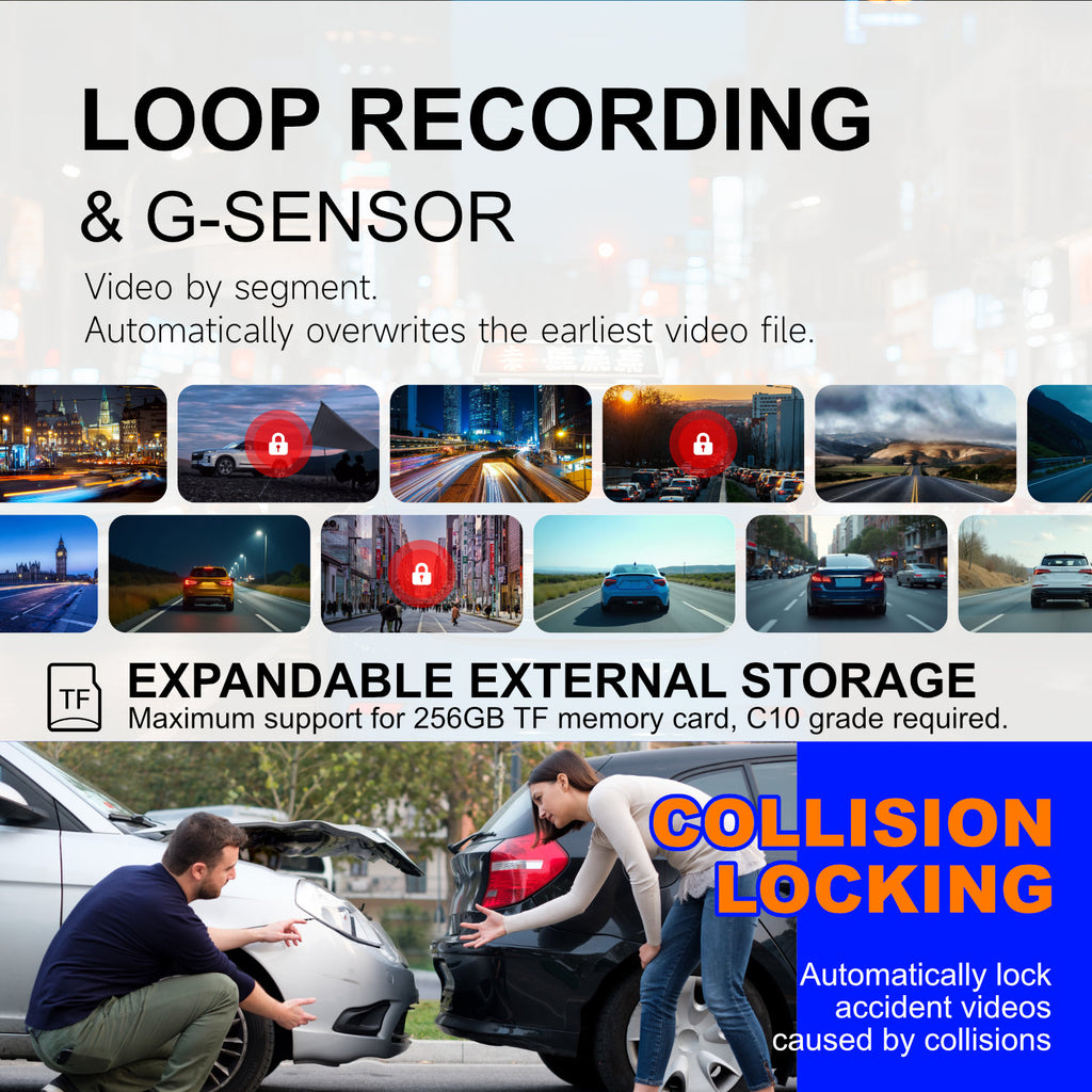 4K+1080P Dual Lens Dash Cam Front and Rear Car Camera 170° Wide Angle with Built-in Wi-Fi and APP Control Super Night Vision Parking Monitor Loop Recording for Cars