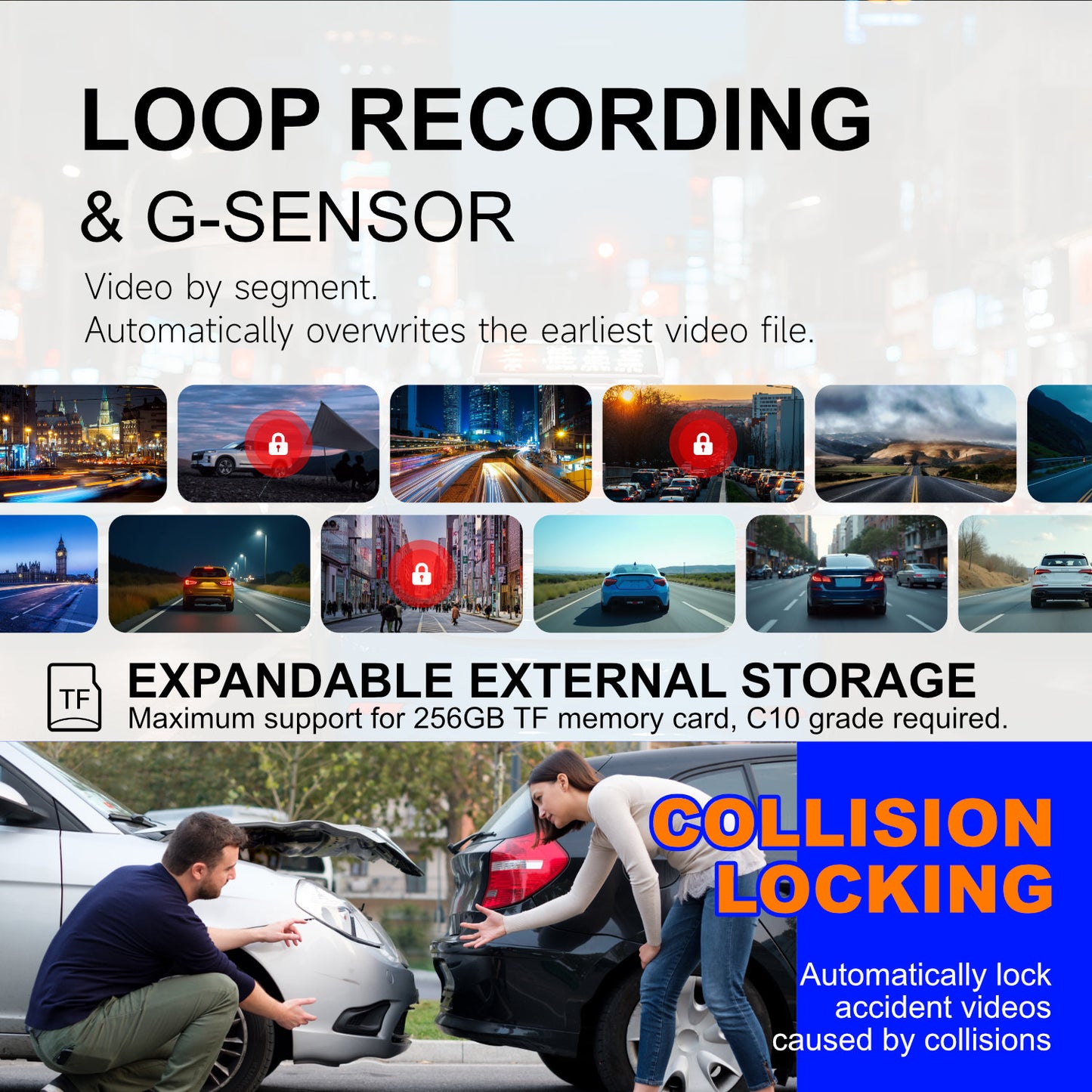 4K+1080P Dual Lens Dash Cam Front and Rear Car Camera 170° Wide Angle with Built-in Wi-Fi and APP Control Super Night Vision Parking Monitor Loop Recording for Cars