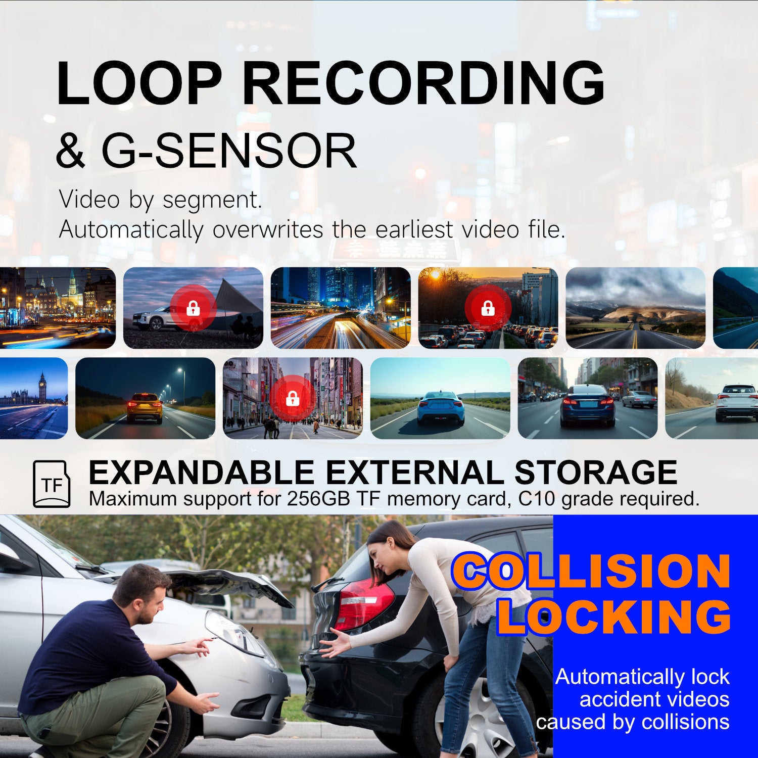 4K+1080P Dual Lens Dash Cam Front and Rear Car Camera 170° Wide Angle with Built-in Wi-Fi and APP Control Super Night Vision Parking Monitor Loop Recording for Cars