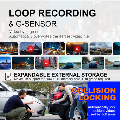4K+1080P Dual Lens Dash Cam Front and Rear Car Camera 170° Wide Angle with Built-in Wi-Fi and APP Control Super Night Vision Parking Monitor Loop Recording for Cars