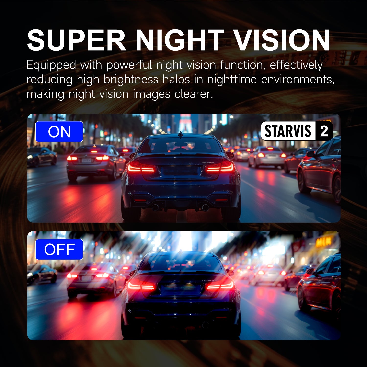 Professional 4K Quad Channel Dash Camera Built in WiFi and GPS Super Night Vision with STARVIS 2 Loop Recording G Sensor Collision Detection and Parking Surveillance Guard Your Car Day and Night