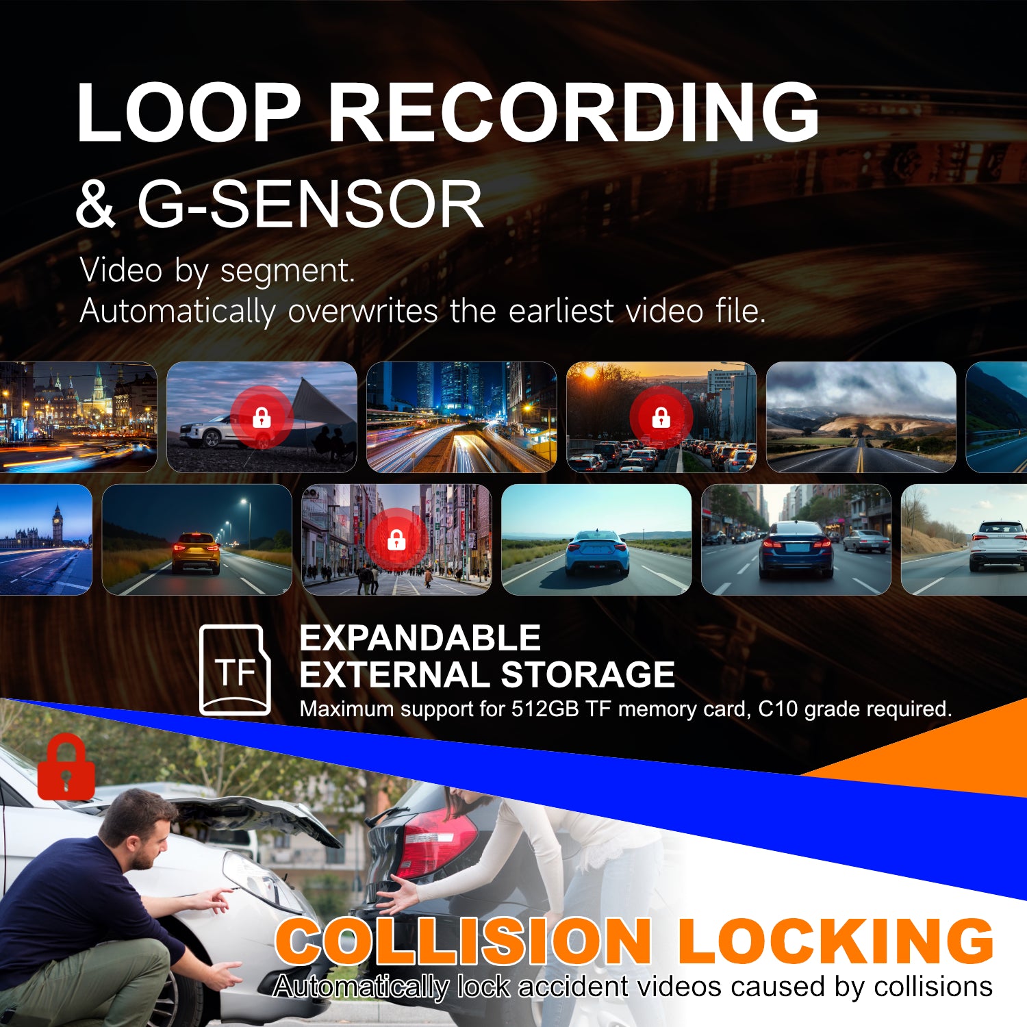 Professional 4K Quad Channel Dash Camera Built in WiFi and GPS Super Night Vision with STARVIS 2 Loop Recording G Sensor Collision Detection and Parking Surveillance Guard Your Car Day and Night